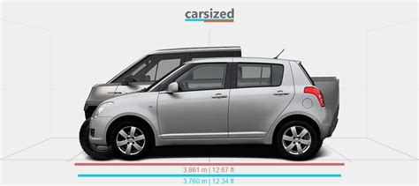 Dimensions Suzuki Swift 2008 2010 Vs TELO MT1 2024 Present