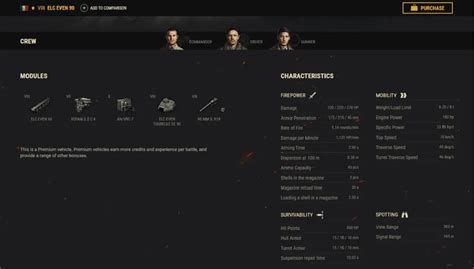 Top 10 Best Light Tanks In World Of Tanks In 2025