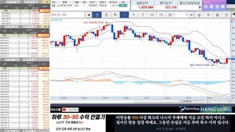 해외선물 나스닥 실시간방송~7월03일 오후 나스닥 실시간 방송 378일차나스닥실시간해선실시간해선 실시간해쇠선물나스닥