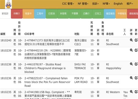 Field Connect Letsapp