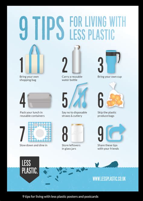 susahnya mengurangi penggunaan plastik  pakai nonikhairani