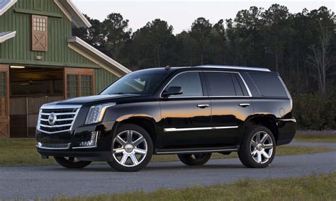Best-Selling Luxury SUVs in America - » AutoNXT