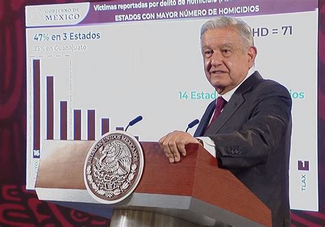 En Guanajuato Los Homicidios Est N Fuera De Control Amlo