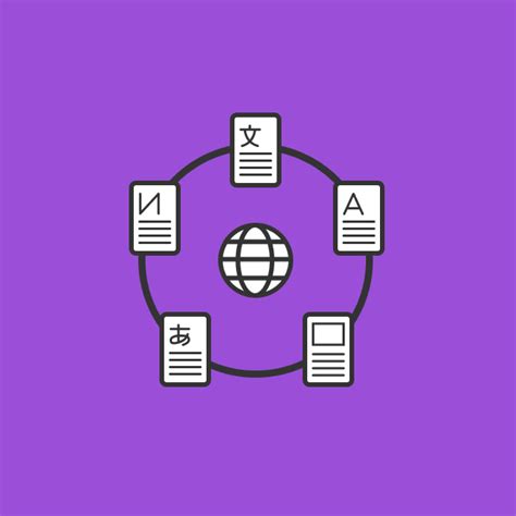 global content strategy comtec translations