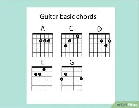 How to sing with the guitar. A complete guide on how to learn how to ...