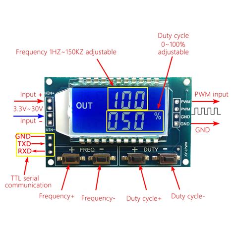 Генератор сигналов PWM частота импульсов рабочий цикл регулируемый ...