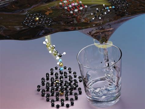 single atom catalysts   solution  water contamination catrin