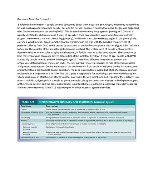 Seeley's Anatomy and Physiology Chapter 7.23 - Duchenne Muscular