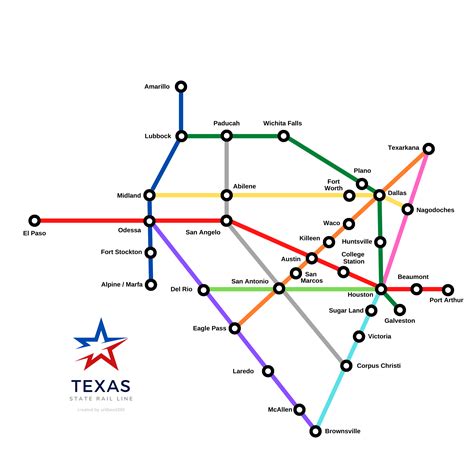 Texas State Rail Line (completed in 2042) connects major cities