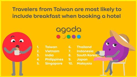 To Include Or Not To Include Agoda Reveals Breakfast Rankings In Asia