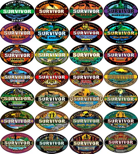 Survivor All Seasons A Comprehensive Guide To The Iconic Reality Show