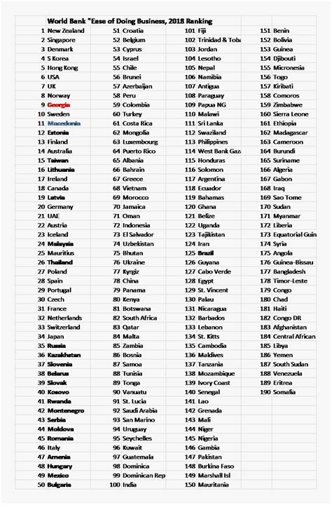 Kitchen Items Name List Hd Png Download Transparent Png Image Pngitem