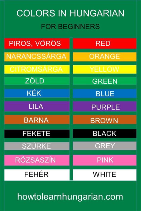 the colors in hungarian for beginners to learn how to use them with ...