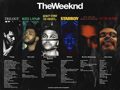 the weeknd | The weeknd poster, The weeknd albums, The weeknd songs