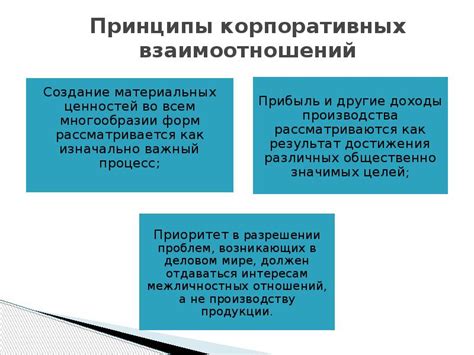 Принципы корпоративной этики ведения бизнеса