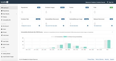 Is Forum Candid Io The Key To [Specific User Goal]? Image 6