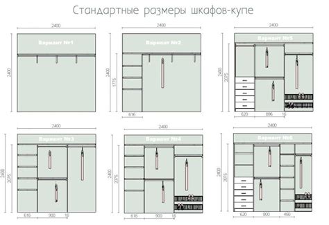 Эргономика шкафа-гардеробной - COLLECTION-DESIGN.RU