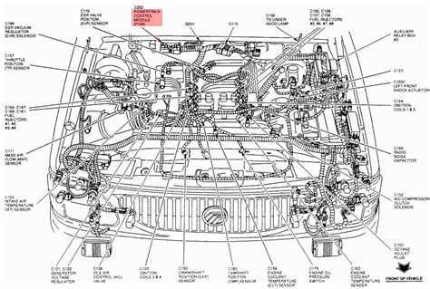 The Ultimate Guide to Understanding Jeep TJ Engine Bay Diagram