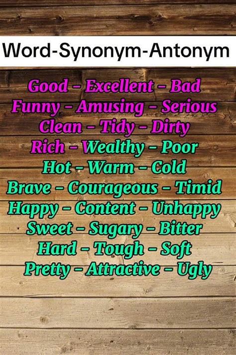 Increase Vocabularysynonyms And Antonymsimprove Your English