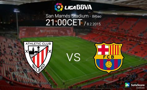 Athletic Bilbao vs FC Barcelona match preview: Liga BBVA 22nd round ...