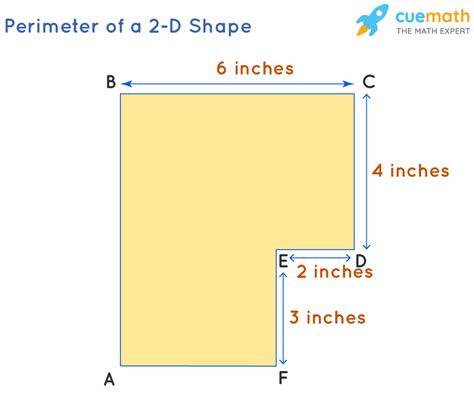 Measurement Formulastypes And Definitions Cuemath