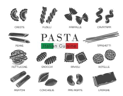 Nomes De Macarrão Italiano - Tipos de macarrão italiano ou uma bela ilustração | Vetor Premium