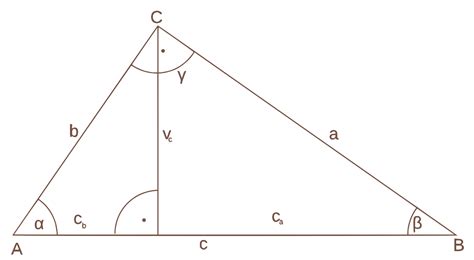 SVG > geometry - Free SVG Image & Icon. | SVG Silh