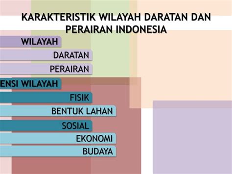 Posisi Indonesia Sebagai Poros Maritim Dunia Ppt