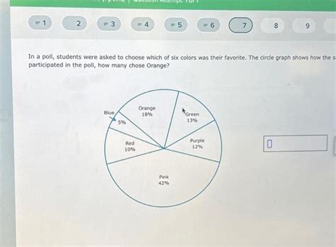 Solved = 1 2 = 3 Blue 5% = 4 Red 10% Orange 18% = 5 Pink 42% | Chegg.com