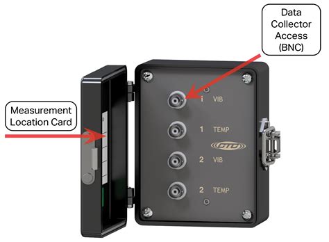 Buy CTC MX542-2B, MX542 Series BNC Box, 2 Inputs, Conduit Fitting ...