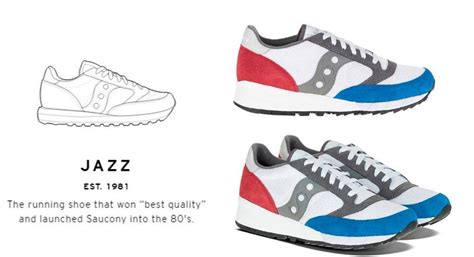 Saucony - история бренда кроссовок из США | Компания Саукони - фото ...