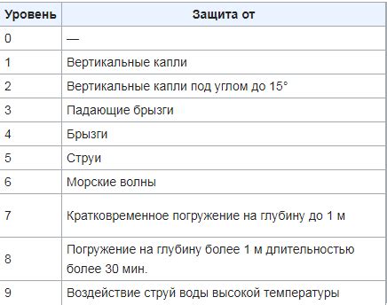 Налобные фонари для походов, путешествий, альпинизма.