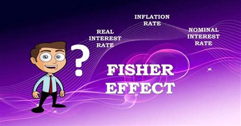 International Fisher Effect Plus Catchy Examples Finance Cracker