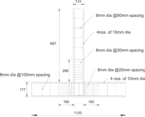 Beam-column Joint (As per IS 13920:2016). | Download Scientific Diagram