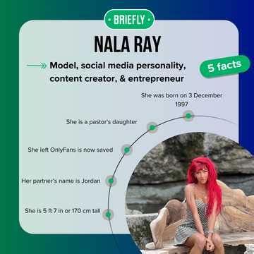 This Nala Fitness Leak Changed Everything - ucuo3jw