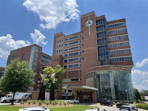 UAB’s Bold Move: Acquisition of St. Vincent’s Worth $450 Million - 30Gram6