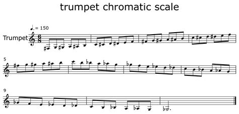 Trumpet Chromatic Scale Sheet Music For Trumpet