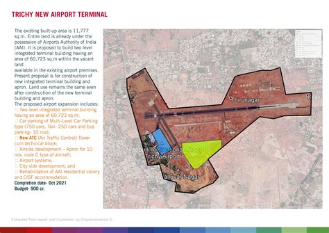 Trichy International Airport Runway “Taking Flight From The Heart Of