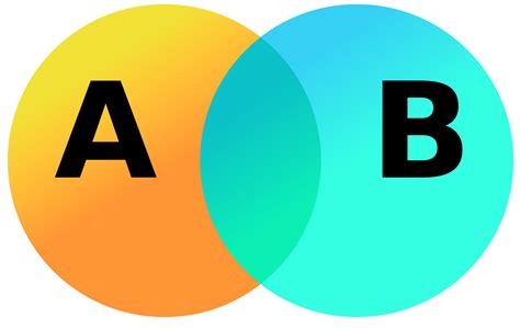 Діаграма Венна (Venn diagram)