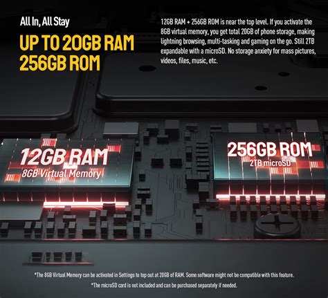 Ulefone Armor 20WT, A Walkie Talkie, Beyond A Rugged Phone – Ulefone Global