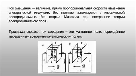 Джеймс Максвелл И его открытия в области физики - презентация онлайн