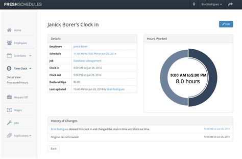 Fresh Schedules Help