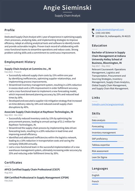 Uber Supply Chain Analyst Resume Examples Resumecat