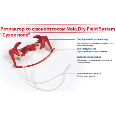 Купить Ретрактор Nola Dry Field (код товара: 26127) по цене 12499 р ...