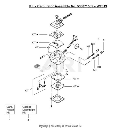 The Ultimate Guide To Understanding Your Snapper Mower Carburetor Diagram