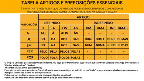 Dadas As Proposições Todas Aceitam Mais De Uma Concordância Exceto