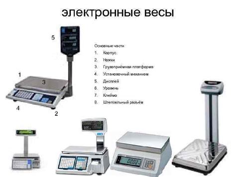 Принцип работы электронных весов