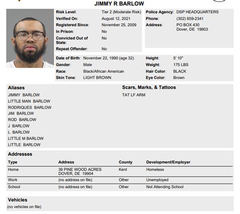 Delaware State Police S O A R Searching For Wanted Sex Offenders Delaware State Police