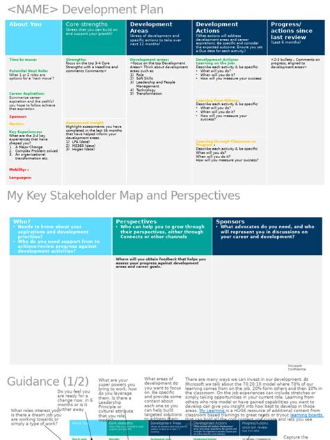 [RECOMMENDED] Career Development Plan - Template | PDF