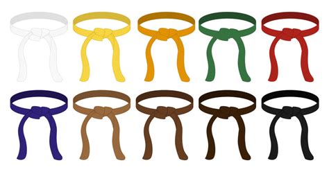The Karate Belt Order Colors And Ranking System Middleeasy